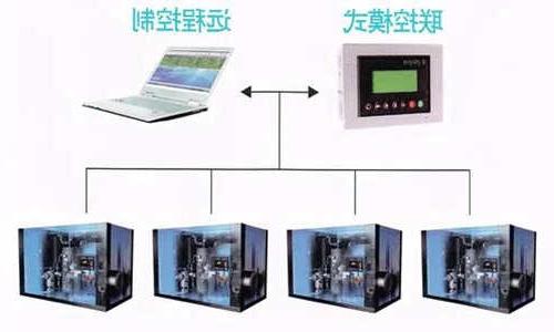 空压机集中控制